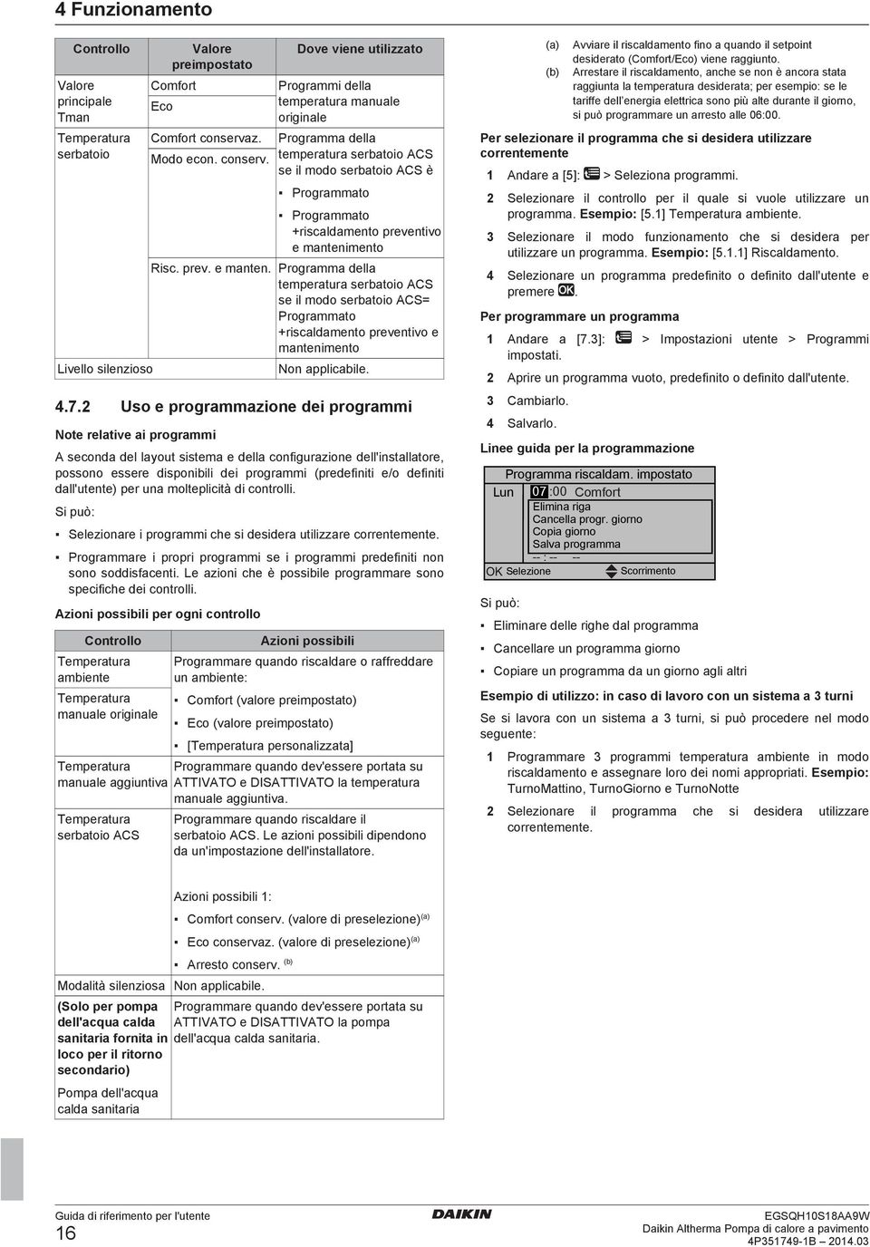 Dove viene utilizzato Programmi della temperatura manuale originale Programma della temperatura serbatoio ACS se il modo serbatoio ACS è Programmato Programmato +riscaldamento preventivo e