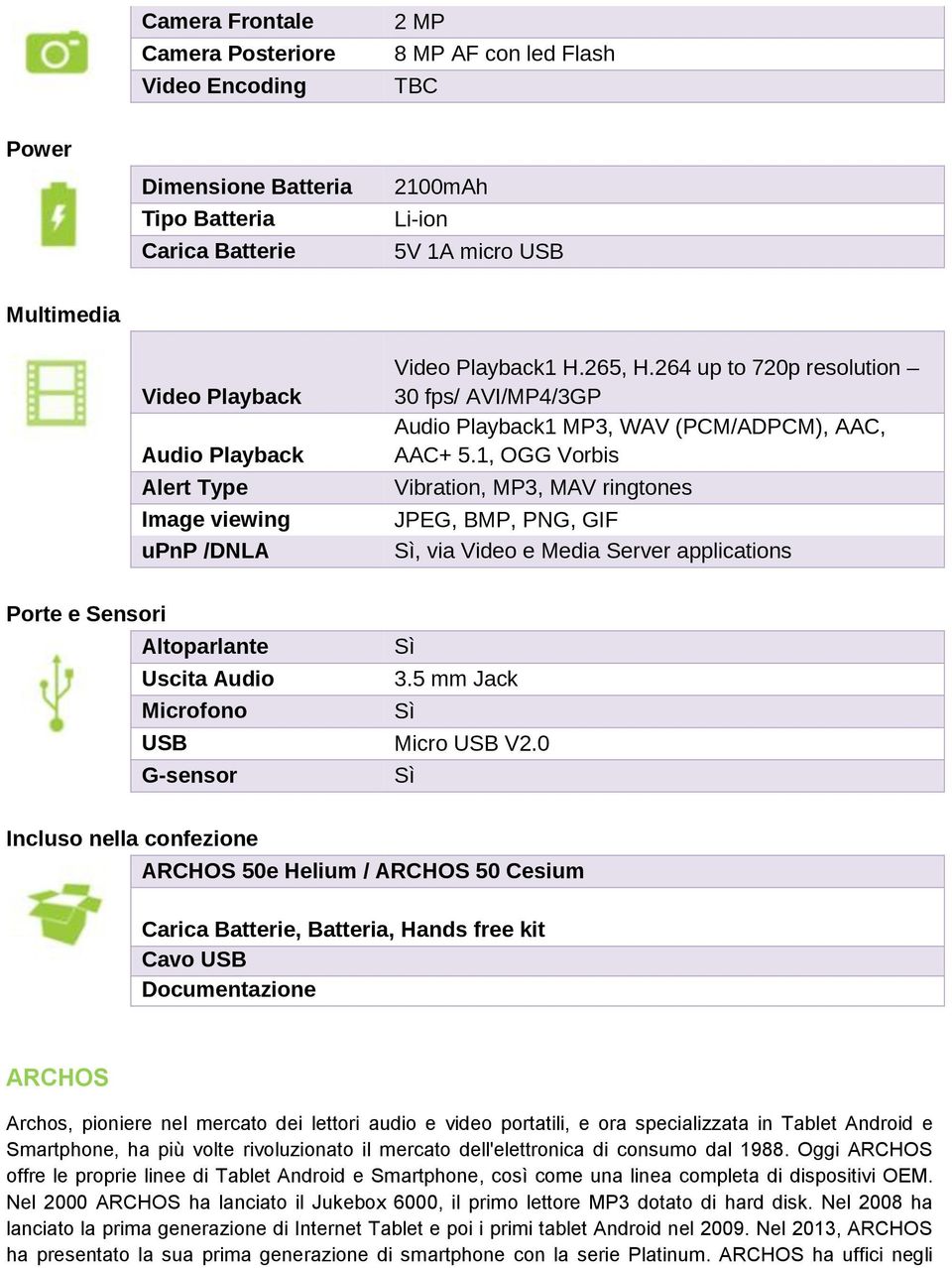 1, OGG Vorbis Vibration, MP3, MAV ringtones JPEG, BMP, PNG, GIF, via Video e Media Server applications Porte e Sensori Altoparlante Uscita Audio 3.5 mm Jack Microfono USB Micro USB V2.