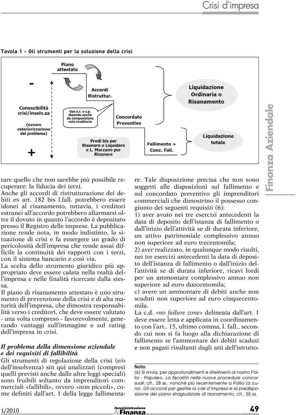 La pubblicazione rende nota, in modo indistinto, la situazione di crisi e fa emergere un grado di pericolosità dell impresa che rende assai difficile la continuità dei rapporti con i terzi, con il