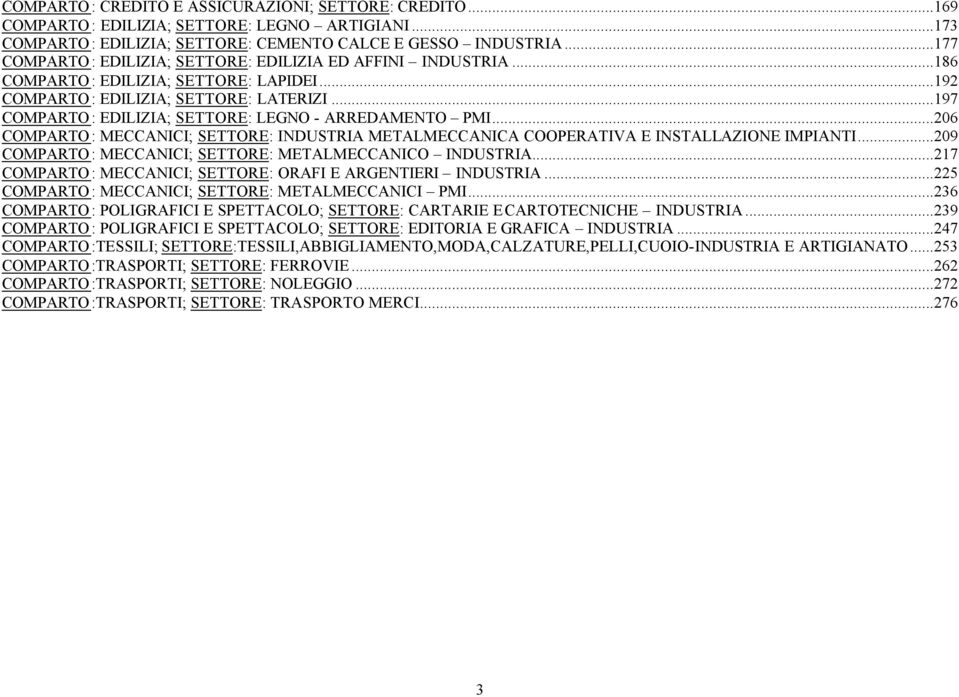 ..197 COMPARTO: EDILIZIA; SETTORE: LEGNO - ARREDAMENTO PMI...206 COMPARTO: MECCANICI; SETTORE: INDUSTRIA METALMECCANICA COOPERATIVA E INSTALLAZIONE IMPIANTI.