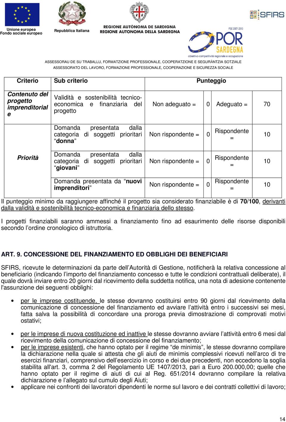 presentata da nuovi imprenditori Non rispondente = 0 Rispondente = 10 Il punteggio minimo da raggiungere affinché il progetto sia considerato finanziabile è di 70/100, derivanti dalla validità e