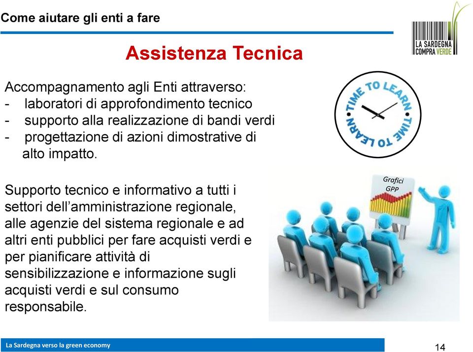 Supporto tecnico e informativo a tutti i settori dell amministrazione regionale, alle agenzie del sistema regionale e ad altri enti pubblici