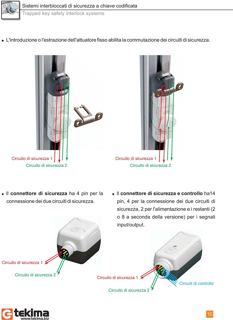 Circuito di sicurezza 1 Circuito di sicurezza 2 Circuito di sicurezza 1 Circuito di sicurezza 2 Il connettore di sicurezza ha 4 pin per la Il connettore di sicurezza e