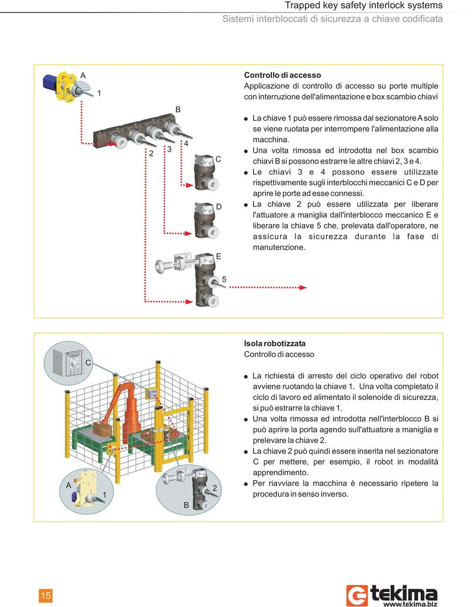 Una volta rimossa ed introdotta nel box scambio chiavi B si possono estrarre le altre chiavi 2, 3 e 4.