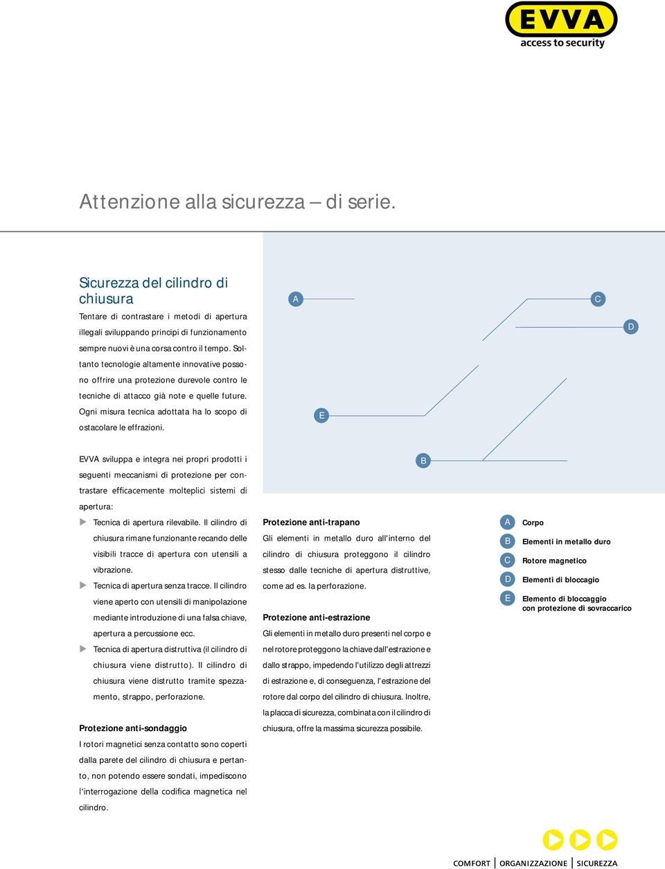 Soltanto tecnologie altamente innovative possono offrire una protezione durevole contro le tecniche di attacco già note e quelle future.