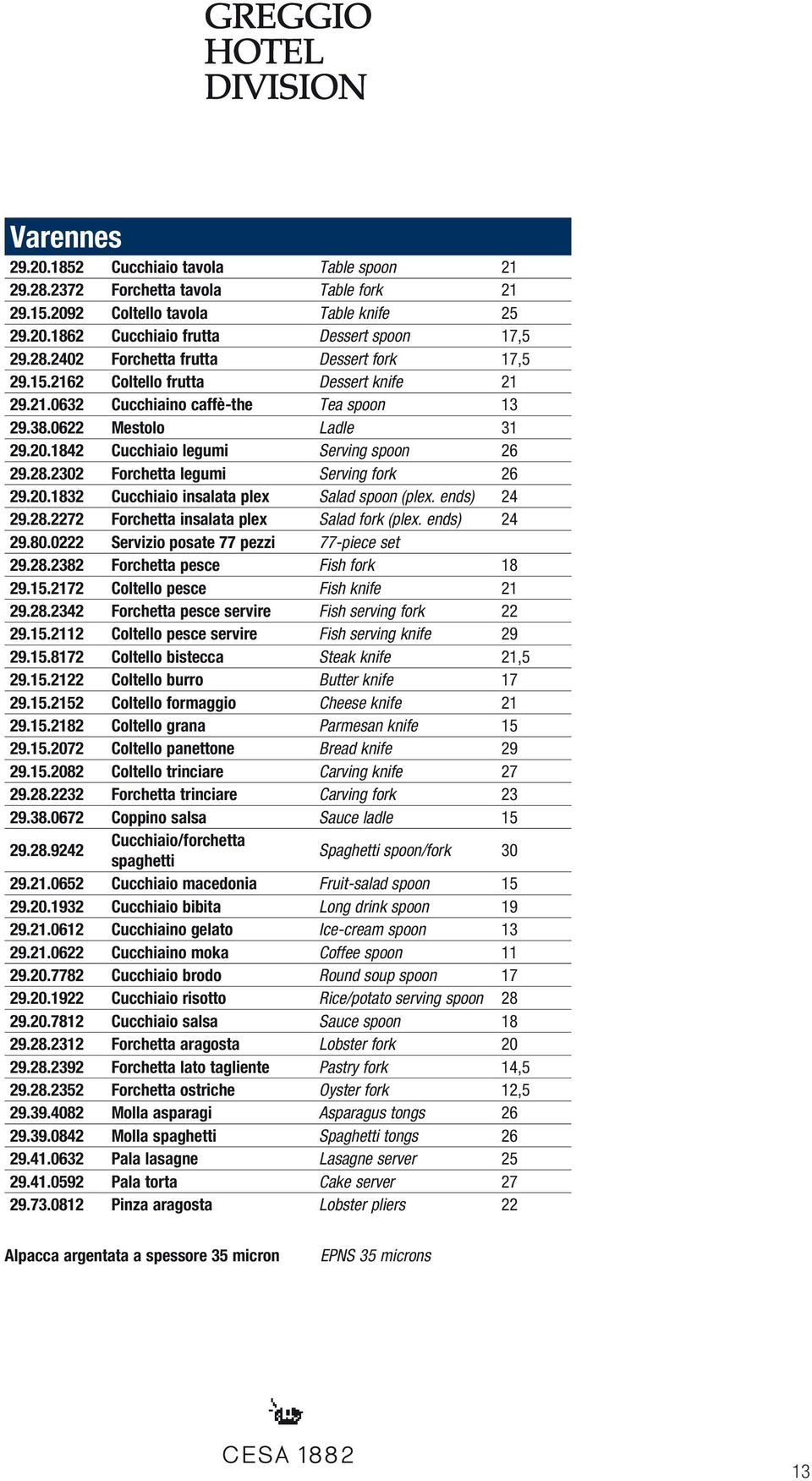 2302 Forchetta legumi Serving fork 26 29.20.1832 Cucchiaio insalata plex Salad spoon (plex. ends) 24 29.28.2272 Forchetta insalata plex Salad fork (plex. ends) 24 29.80.
