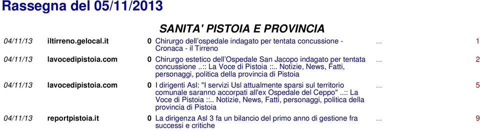 com 0 Chirurgo estetico dell Ospedale San Jacopo indagato per tentata concussione..:: La Voce di ::.