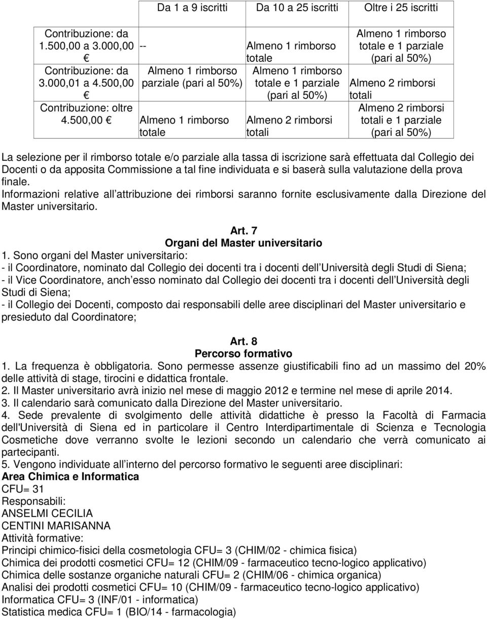 500,00 Almeno 1 rimborso totale Almeno 1 rimborso totale e 1 parziale (pari al 50%) Almeno 2 rimborsi totali Almeno 1 rimborso totale e 1 parziale (pari al 50%) Almeno 2 rimborsi totali Almeno 2