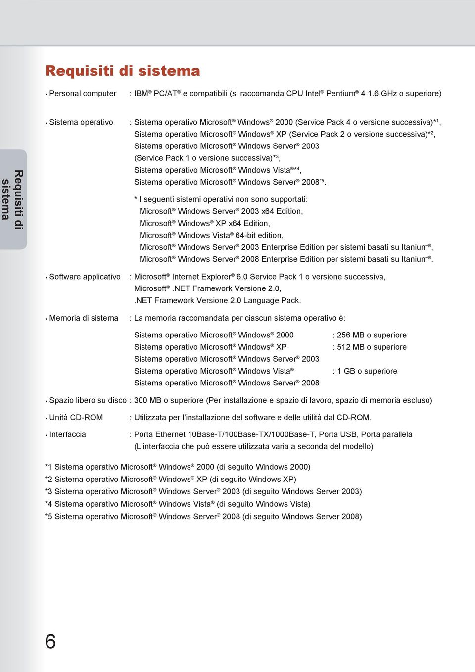 o versione successiva)* 2, Sistema operativo Microsoft Windows Server 2003 (Service Pack 1 o versione successiva)* 3, Sistema operativo Microsoft Windows Vista * 4, Sistema operativo Microsoft