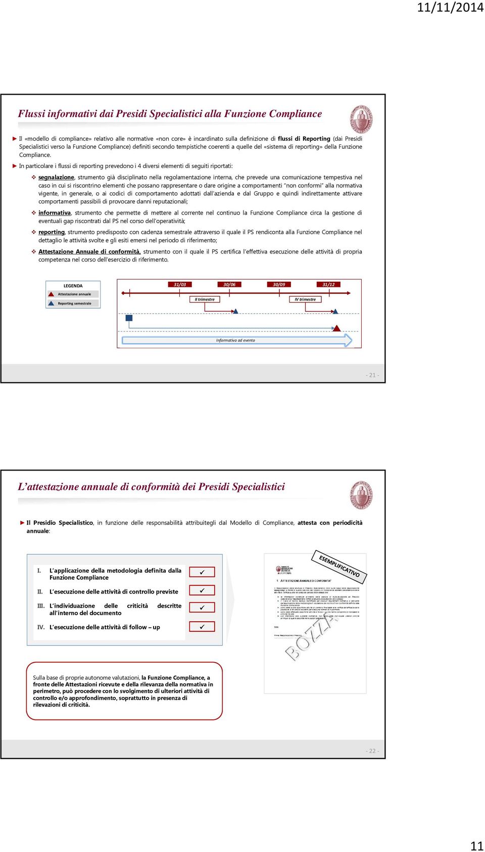 In particolare i flussi di reporting prevedono i 4 diversi elementi di seguiti riportati: segnalazione, strumento già disciplinato nella regolamentazione interna, che prevede una comunicazione