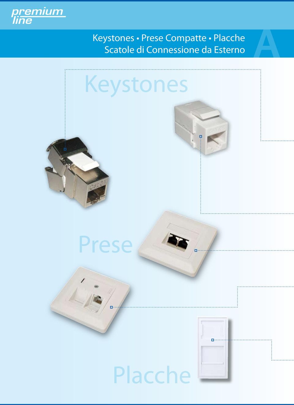 Scatole di Connessione