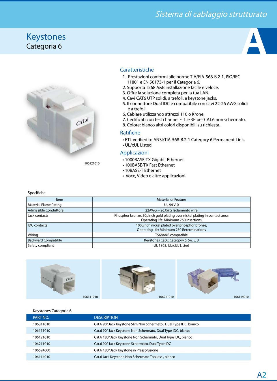 Il connettore Dual IDC è compatibile con cavi 22-26 AWG solidi e a trefoli. 6. Cablare utilizzando attrezzi 110 o Krone. 7. Certificati con test channel ETL e 3P per CAT.6 non schermato. 8.