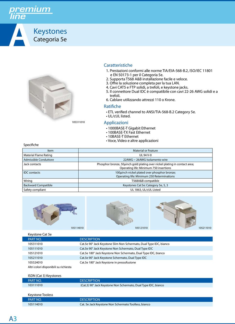 Il connettore Dual IDC è compatibile con cavi 22-26 AWG solidi e a trefoli. 6. Cablare utilizzando attrezzi 110 o Krone. Ratifiche ETL verified channel to ANSI/TIA-568-B.2 Category 5e. UL/cUL listed.