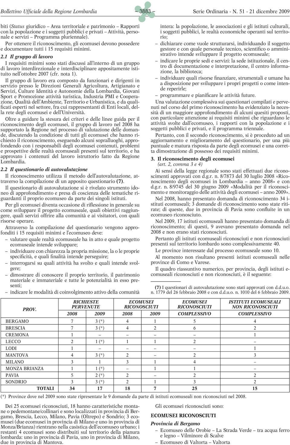 1 Il gruppo di lavoro I requisiti minimi sono stati discussi all interno di un gruppo di lavoro interdirezionale e interdisciplinare appositamente istituito nell ottobre 2007 (cfr. nota 1).