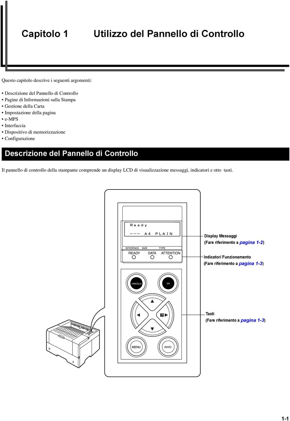 Descrizione del Pannello di Controllo Il pannello di controllo della stampante comprende un display LCD di visualizzazione messaggi,