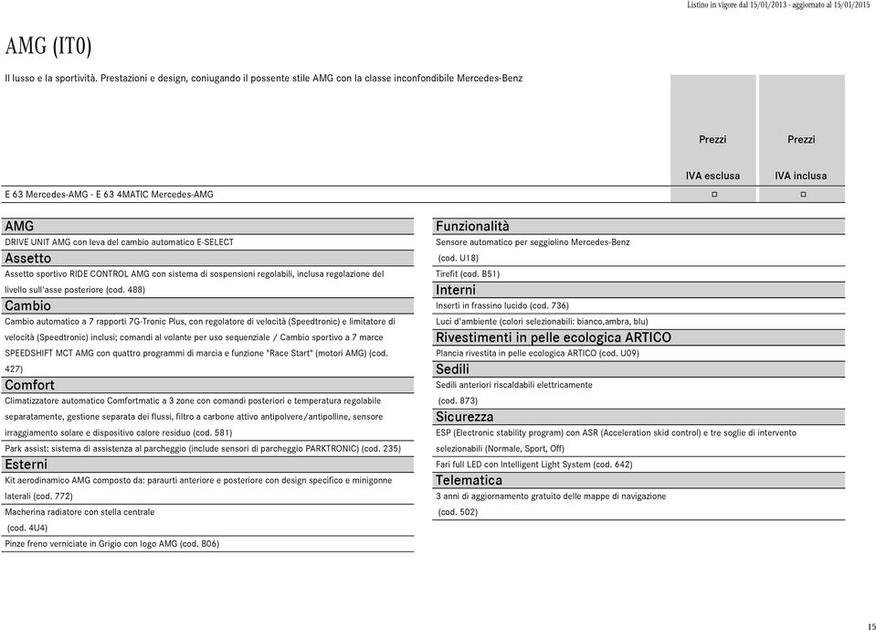 seggiin Mercedes-Benz Assett (cd. U18) Assett srtiv RIDE CONTROL AMG cn sistema di ssensini regabii, incusa regazine de Tirefit (cd. B51) ive su'asse sterire (cd.