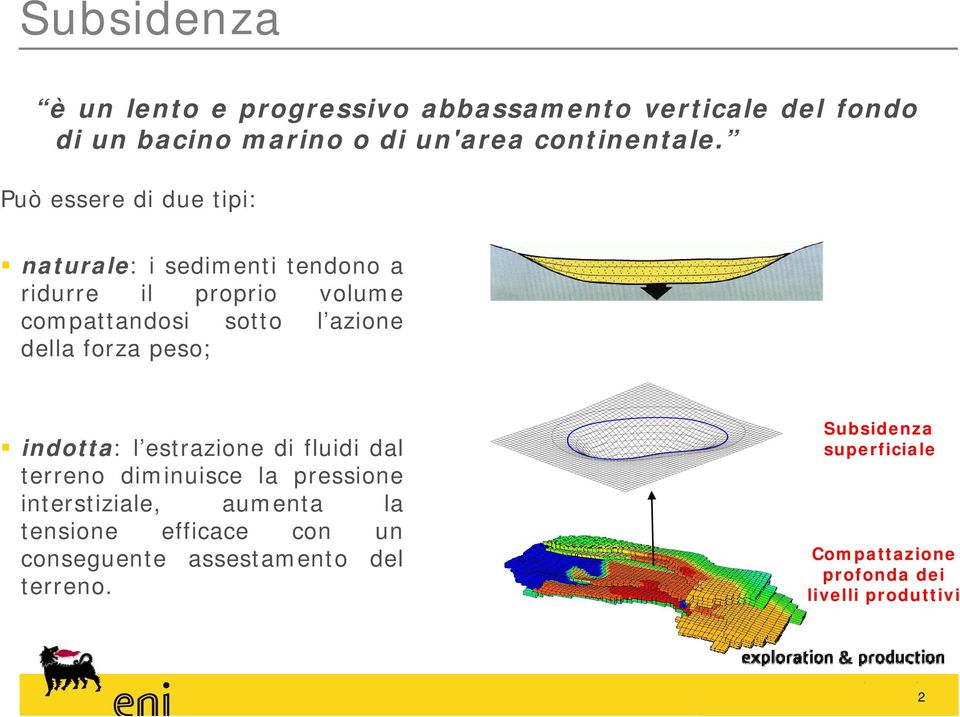 forza peso; indotta: l estrazione di fluidi dal terreno diminuisce la pressione interstiziale, aumenta la tensione