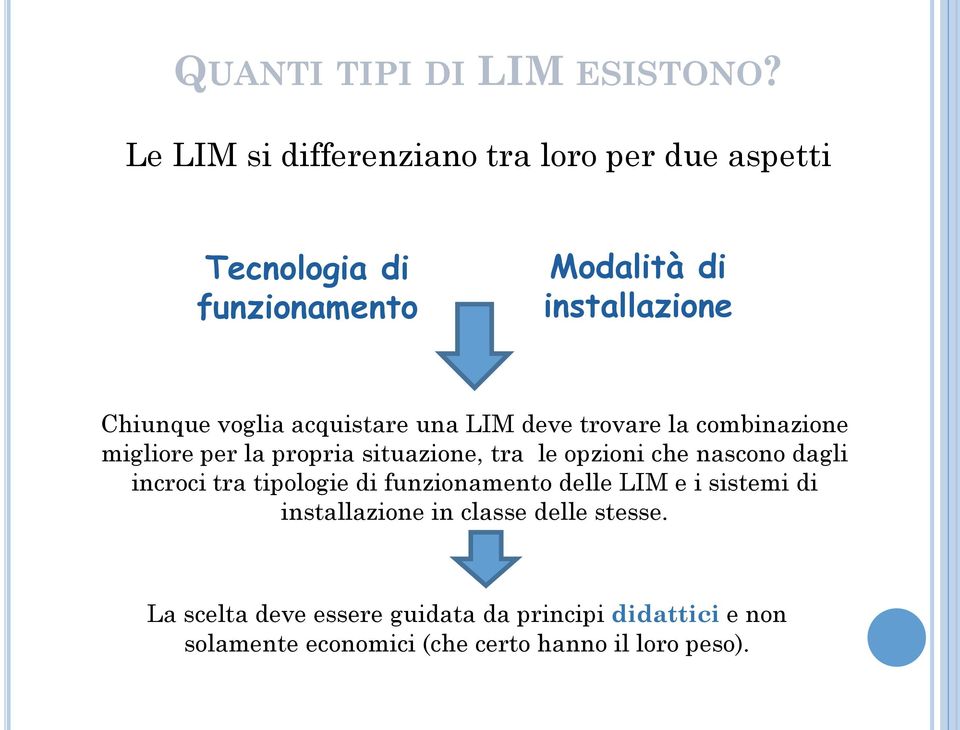 acquistare una LIM deve trovare la combinazione migliore per la propria situazione, tra le opzioni che nascono dagli