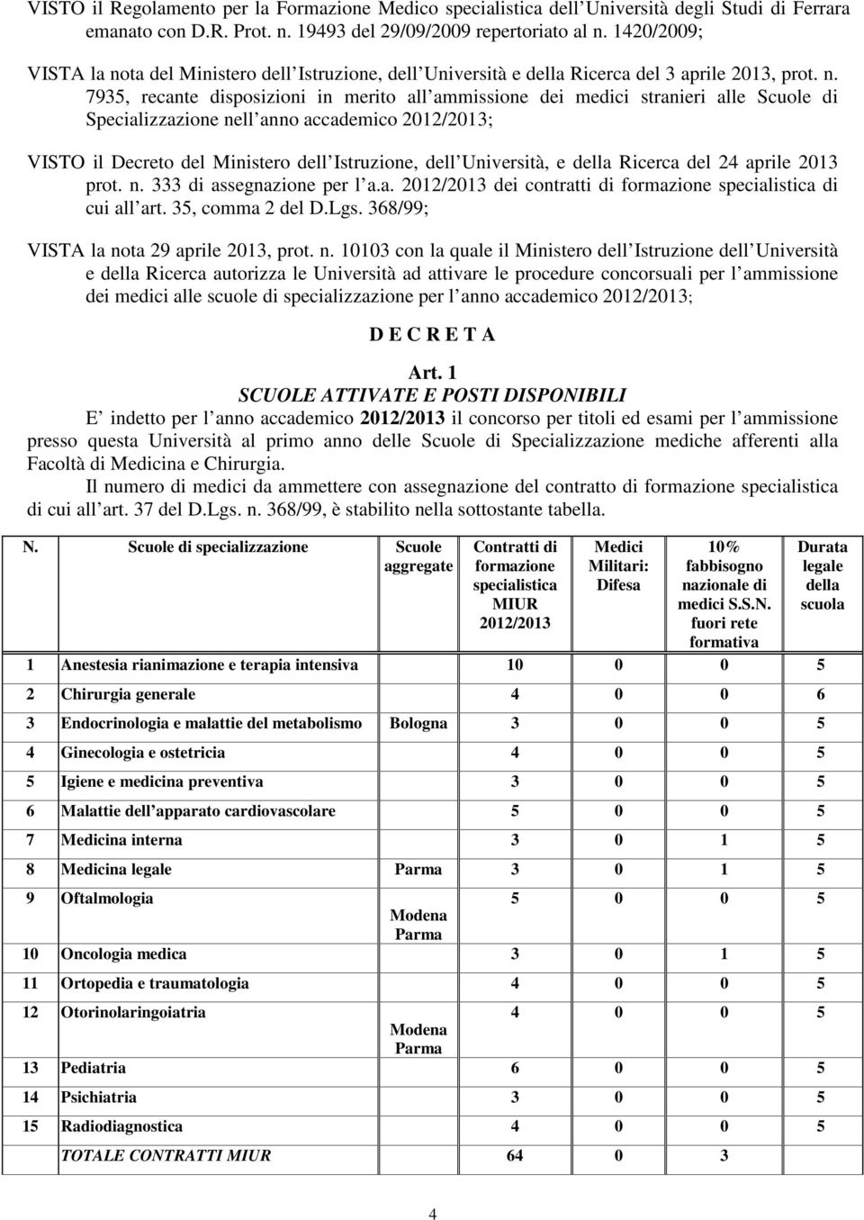 ta del Ministero dell Istruzione, dell Università e della Ricerca del 3 aprile 2013, prot. n.