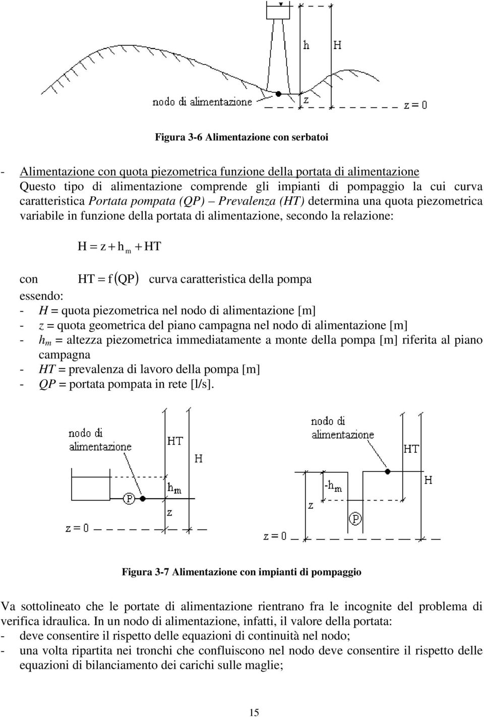 caratteristica della pompa essendo: - H = quota piezometrica nel nodo di alimentazione [m] - z = quota geometrica del piano campagna nel nodo di alimentazione [m] - h m = altezza piezometrica