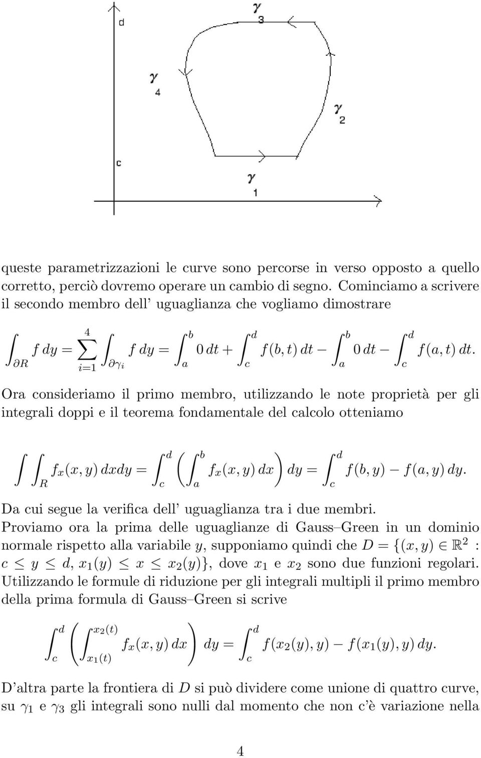 Or onsiderimo il primo membro, utilizzndo le note proprietà per gli integrli doppi e il teorem fondmentle del lolo ottenimo R f x (x, y) dxdy = d ( b ) f x (x, y) dx dy = d f(b, y) f(, y) dy.