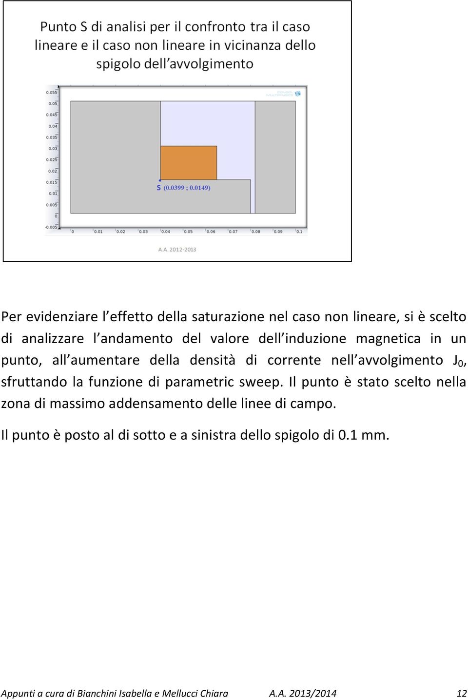 di parametric sweep. Il punto è stato scelto nella zona di massimo addensamento delle linee di campo.