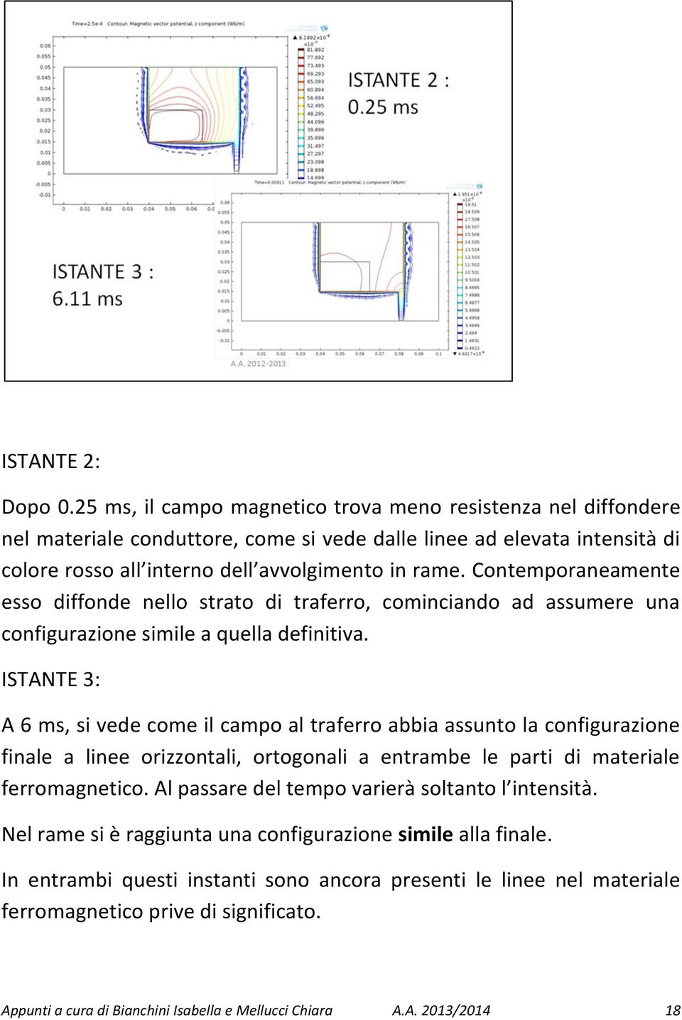 Contemporaneamente esso diffonde nello strato di traferro, cominciando ad assumere una configurazione simile a quella definitiva.