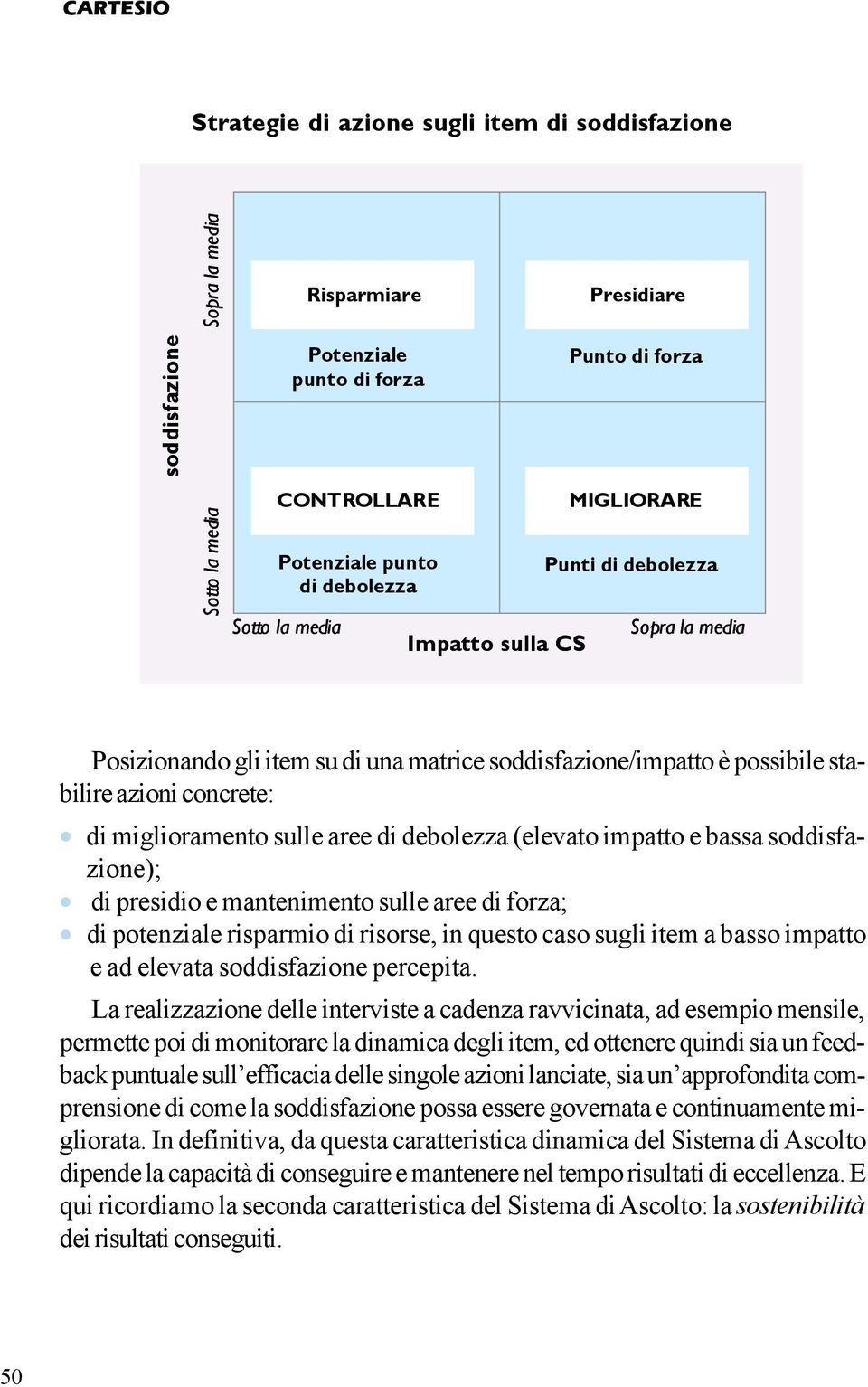 miglioramento sulle aree di debolezza (elevato impatto e bassa soddisfazione); di presidio e mantenimento sulle aree di forza; di potenziale risparmio di risorse, in questo caso sugli item a basso