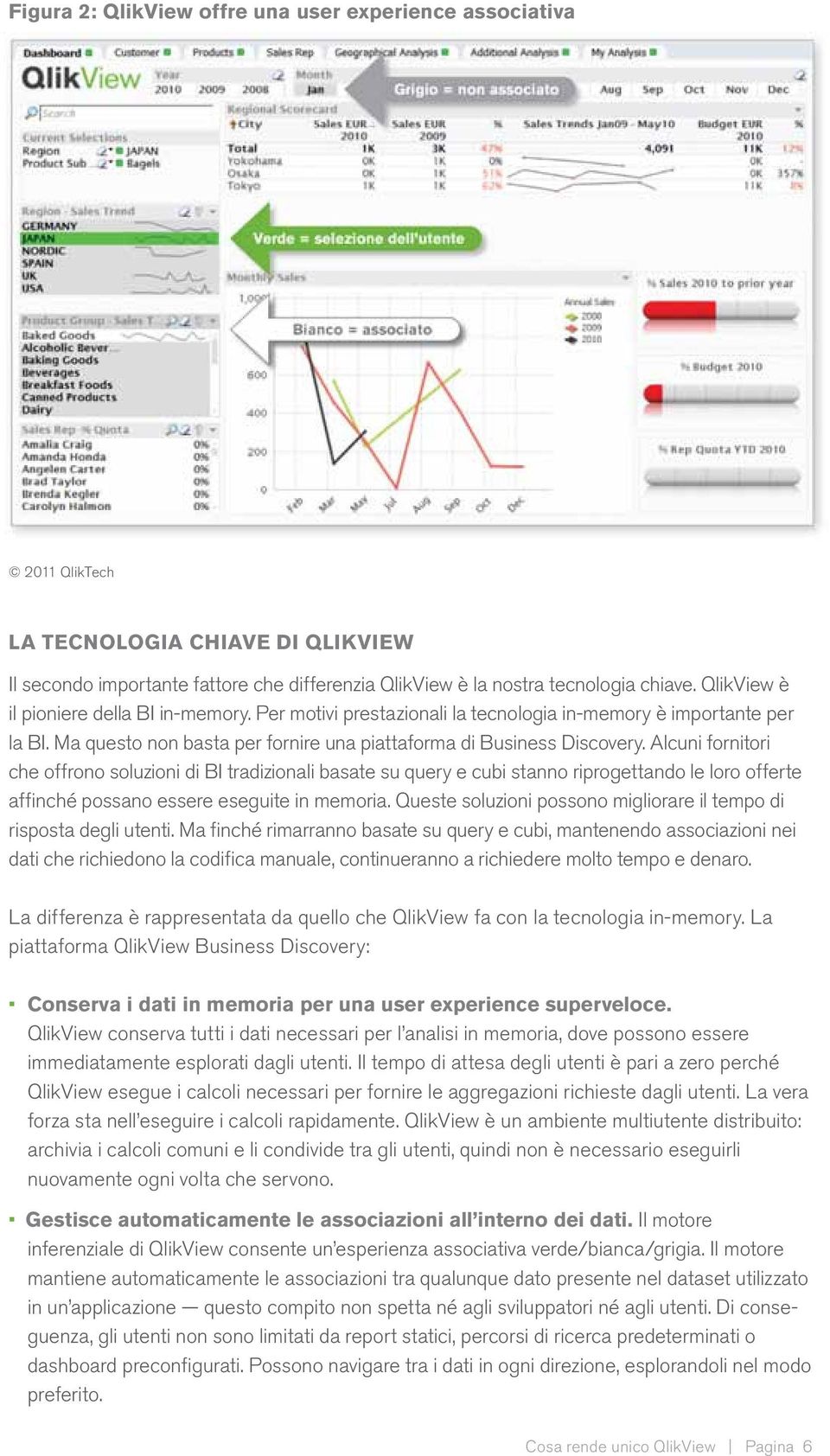 Alcuni fornitori che offrono soluzioni di BI tradizionali basate su query e cubi stanno riprogettando le loro offerte affinché possano essere eseguite in memoria.