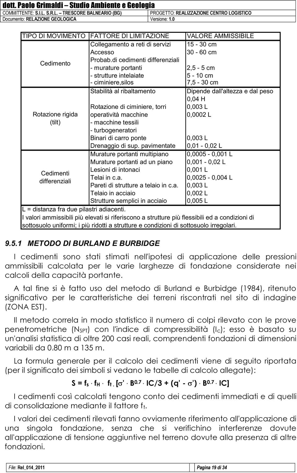 ciminiere, torri 0,003 L Rotazione rigida operatività macchine 0,0002 L (tilt) - macchine tessili - turbogeneratori Binari di carro ponte 0,003 L Drenaggio di sup.