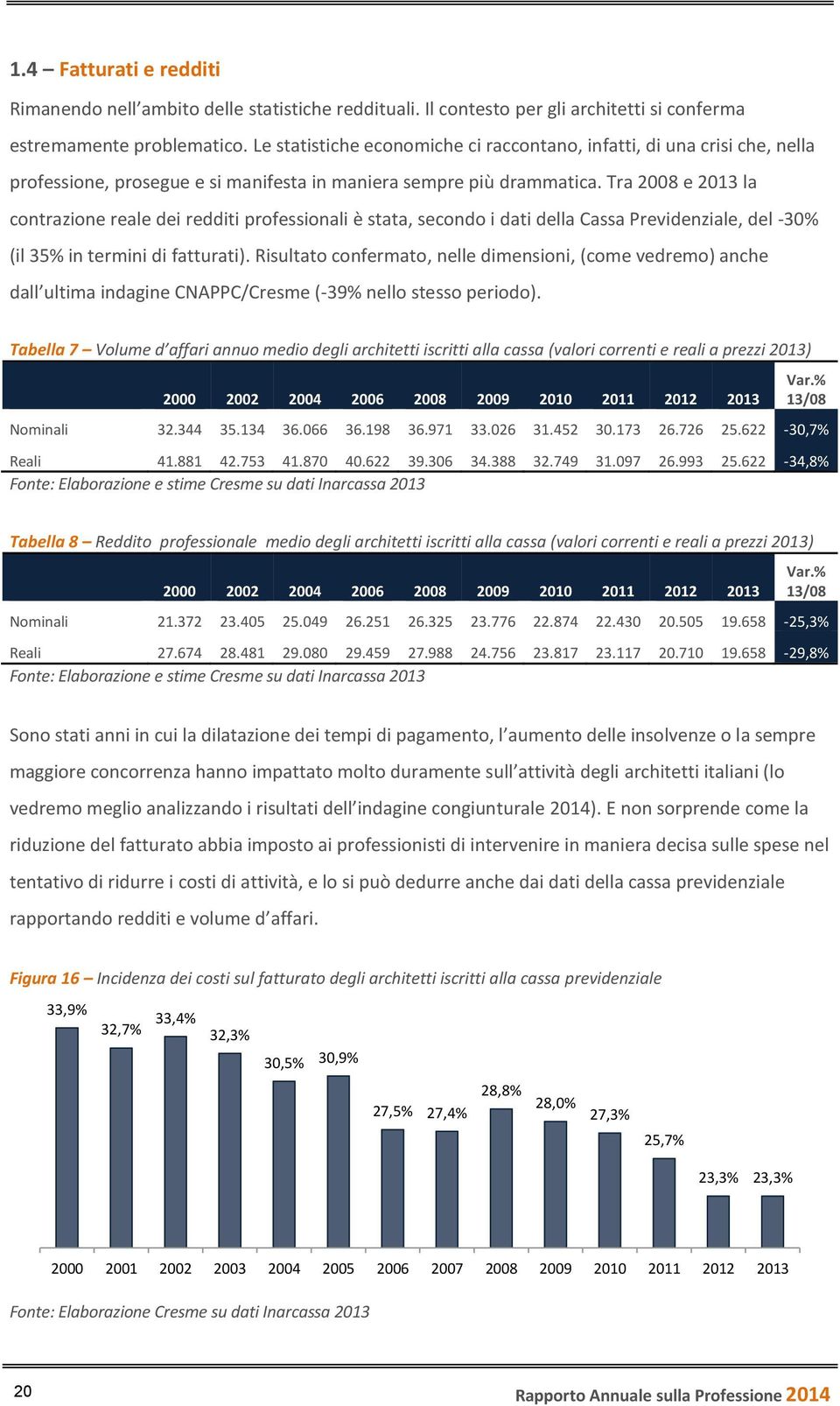 Tra 2008 e 2013 la contrazione reale dei redditi professionali è stata, secondo i dati della Cassa Previdenziale, del -30% (il 35% in termini di fatturati).