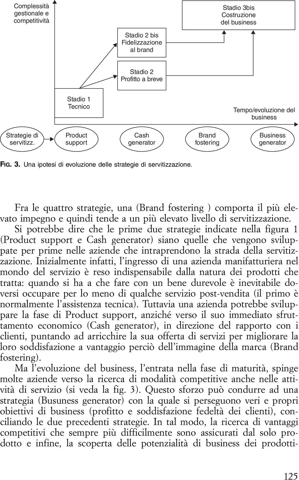 Fra le quattro strategie, una (Brand fostering ) comporta il più elevato impegno e quindi tende a un più elevato livello di servitizzazione.