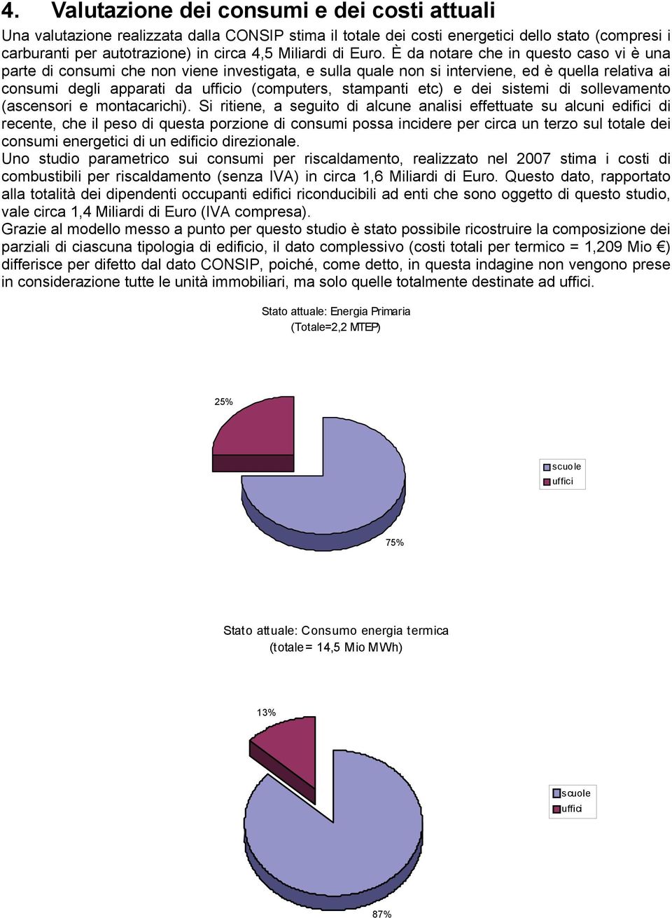 È da notare che in questo caso vi è una parte di consumi che non viene investigata, e sulla quale non si interviene, ed è quella relativa ai consumi degli apparati da ufficio (computers, stampanti