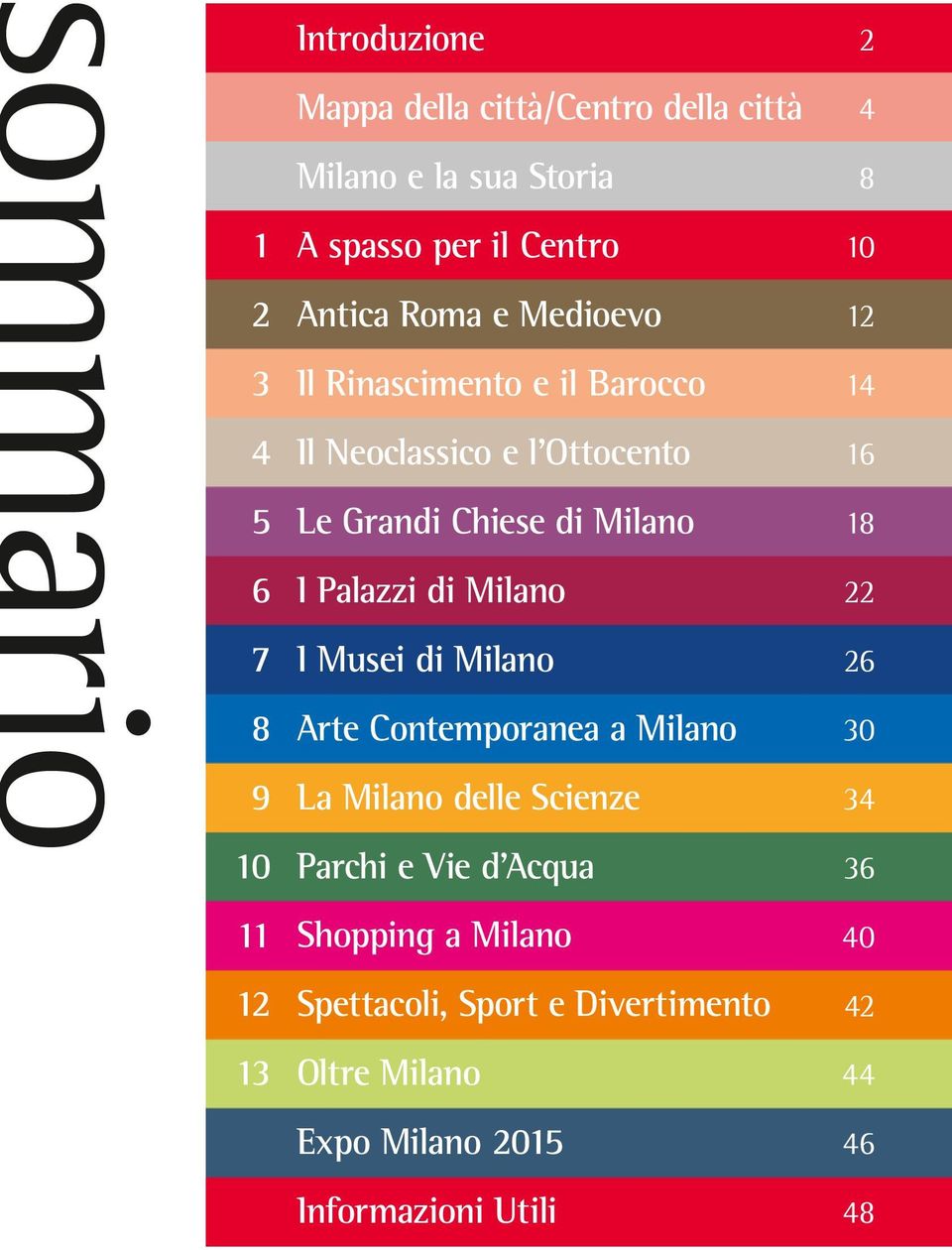 Milano I Musei di Milano Arte Contemporanea a Milano La Milano delle Scienze 4 8 10 1 14 16 18 6 0 4 10 Parchi e Vie d