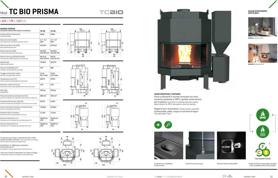 power/puissance thermique Potenza termica H2O (kw-kcal/h) Thermal power H2O/Puissance thermique H20 Rendimento Efficiency/Rendement Volume riscaldabile (m³) Heatable volume/capacité de chauffe kw