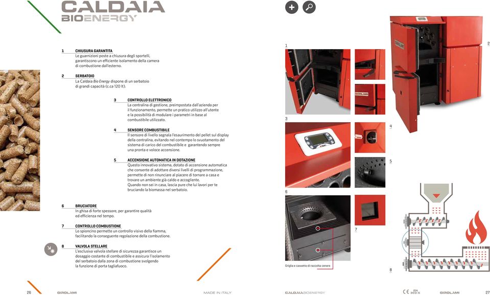 1 2 3 Controllo elettronico La centralina di gestione, preimpostata dall azienda per il funzionamento, permette un pratico utilizzo all utente e la possibilità di modulare i parametri in base al