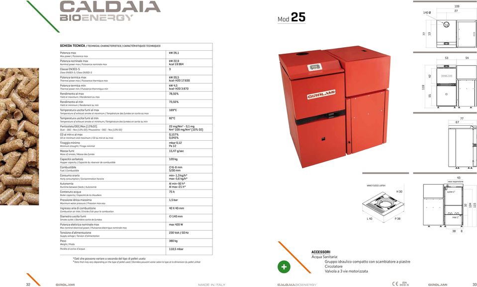 Rendement au max Rendimento al min Yield at minimum / Rendement au min Temperatura uscita fumi al max Temperature of exhaust smoke at maximum / Température des fumées en sortie au max Temperatura