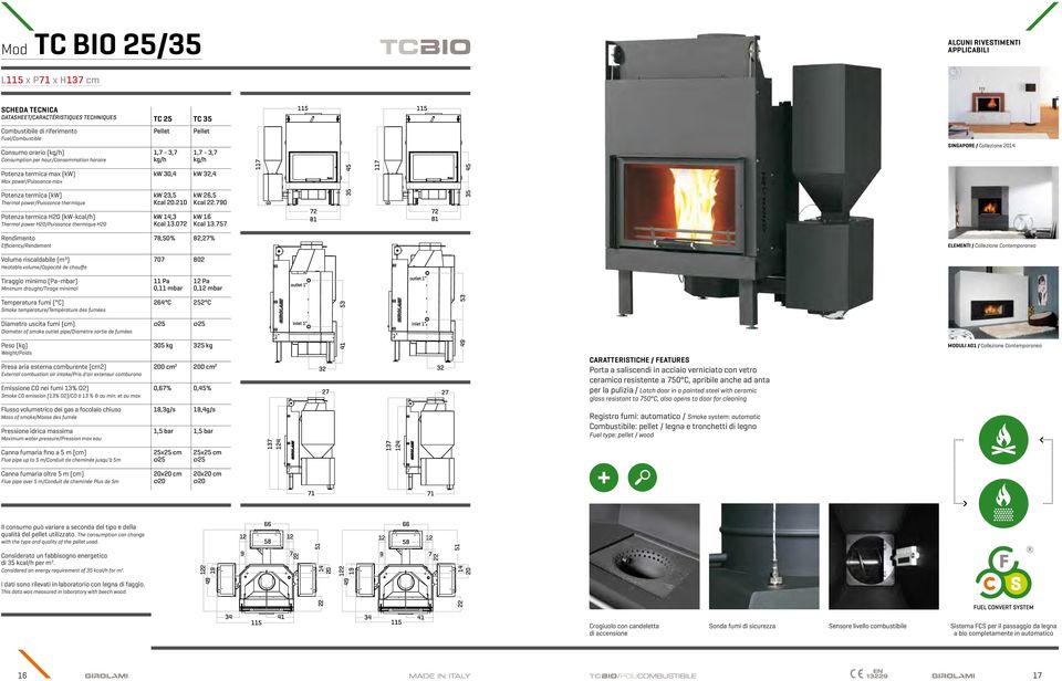 power/puissance thermique Potenza termica H2O (kw-kcal/h) Thermal power H2O/Puissance thermique H20 Rendimento Efficiency/Rendement Volume riscaldabile (m³) Heatable volume/capacité de chauffe kw