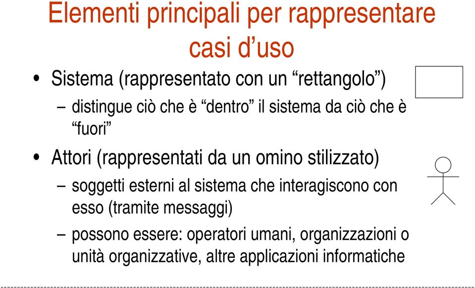 stilizzato) soggetti esterni al sistema che interagiscono con esso (tramite messaggi)