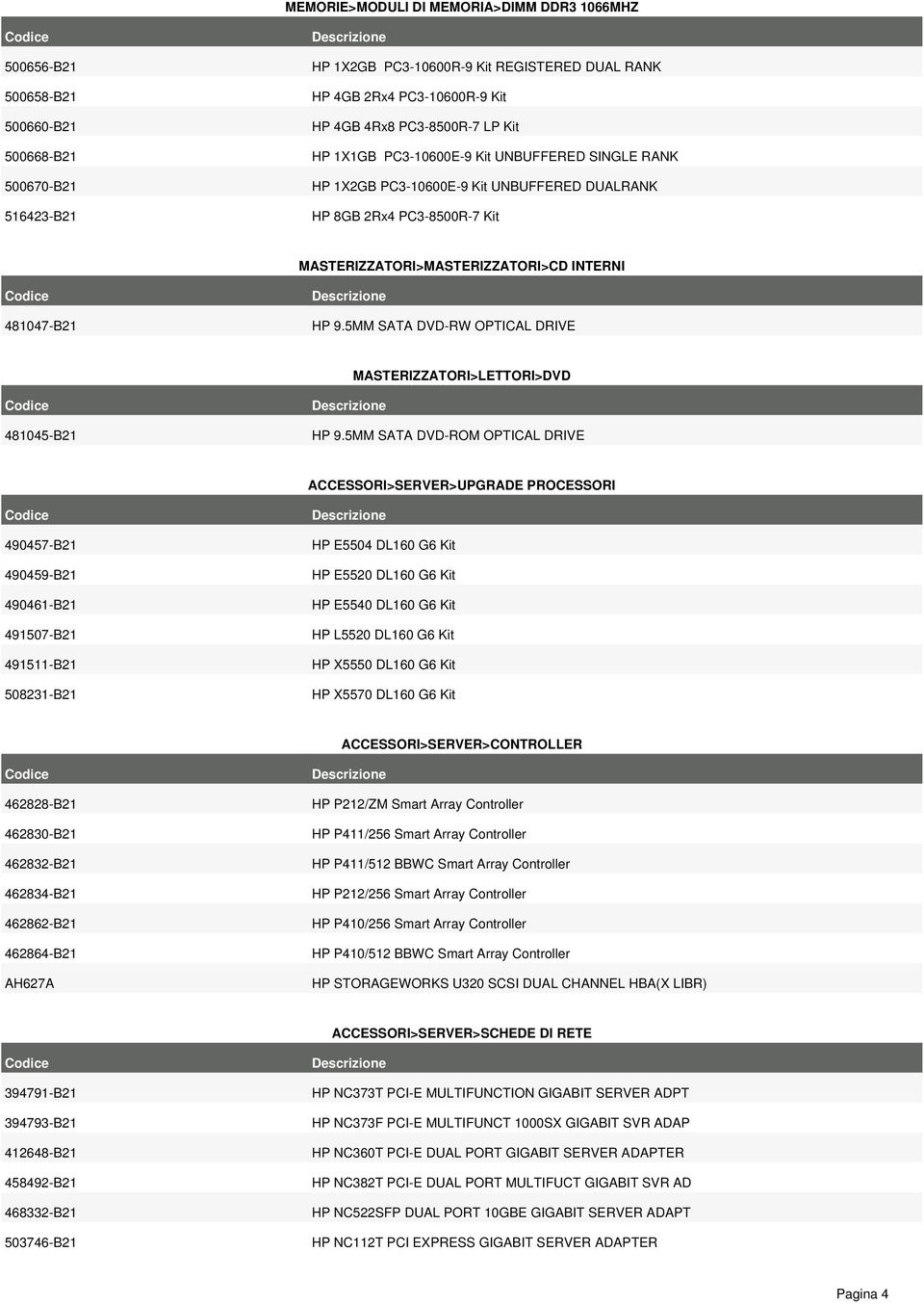 Hp Nc373f Driver Download