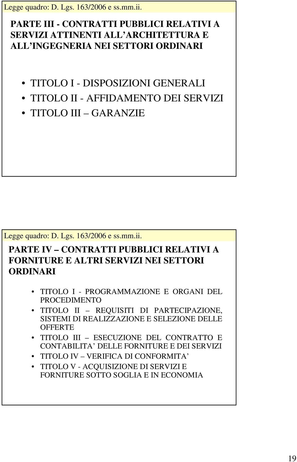 PROGRAMMAZIONE E ORGANI DEL PROCEDIMENTO TITOLO II REQUISITI DI PARTECIPAZIONE, SISTEMI DI REALIZZAZIONE E SELEZIONE DELLE OFFERTE TITOLO III ESECUZIONE