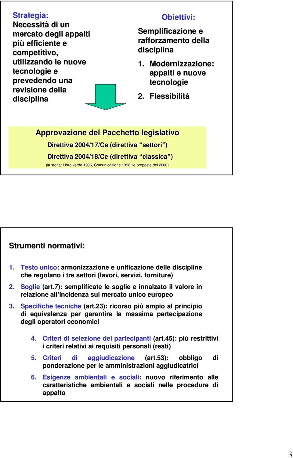 Flessibilità Approvazione del Pacchetto legislativo Direttiva 2004/17/Ce (direttiva settori ) Direttiva 2004/18/Ce (direttiva classica ) (la storia: Libro verde 1996, Comunicazione 1998, le proposte