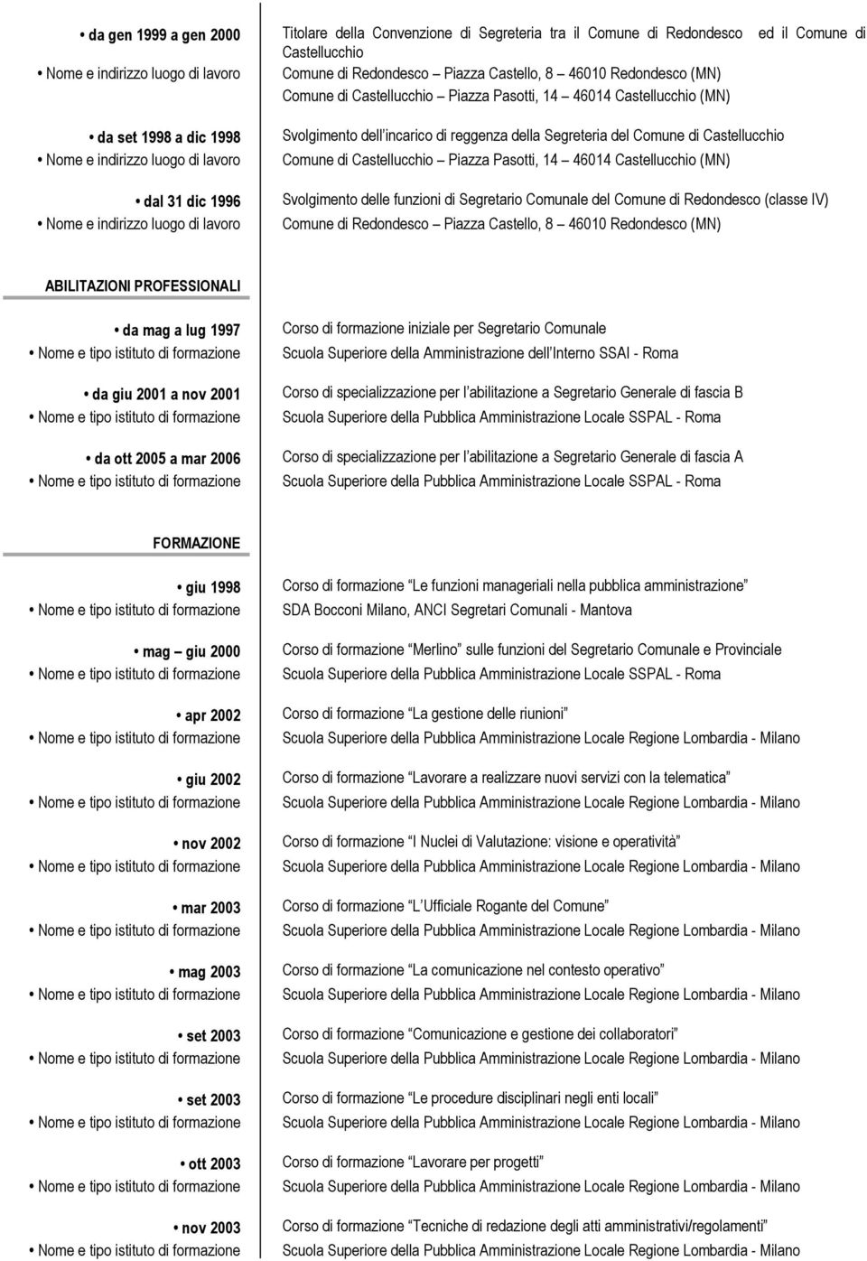 Comune di Redondesco Piazza Castello, 8 46010 Redondesco (MN) ABILITAZIONI PROFESSIONALI da mag a lug 1997 da giu 2001 a nov 2001 da ott 2005 a mar 2006 Corso di formazione iniziale per Segretario