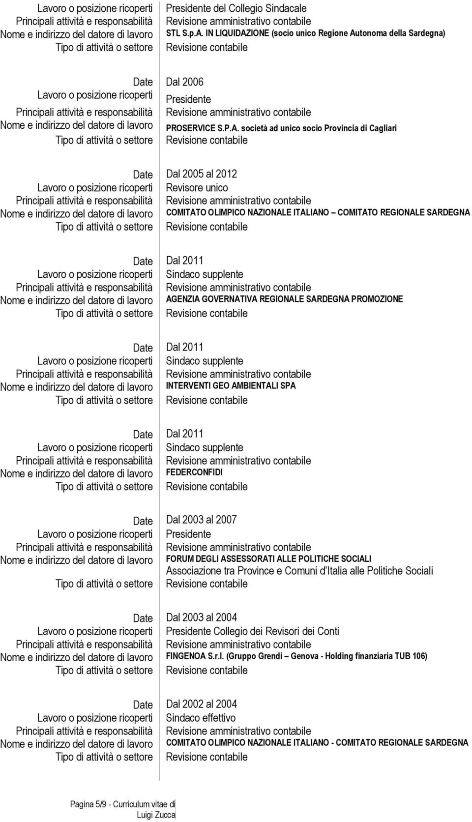 IONE (socio unico Regione Au