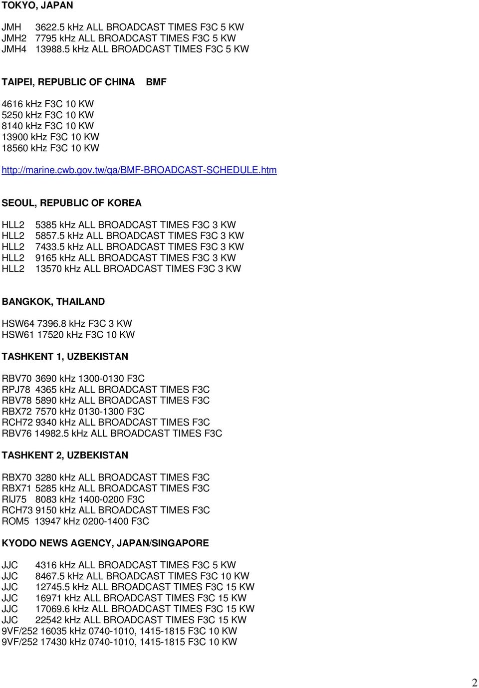 tw/qa/bmf-broadcast-schedule.htm SEOUL, REPUBLIC OF KOREA 5385 khz ALL BROADCAST TIMES F3C 3 KW 5857.5 khz ALL BROADCAST TIMES F3C 3 KW 7433.