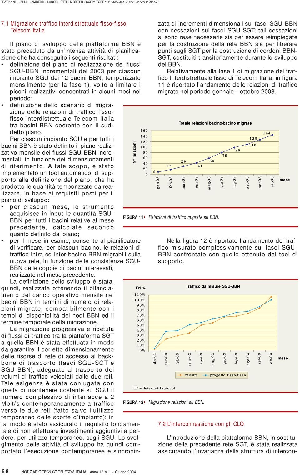 picchi realizzativi concentrati in alcuni mesi nel periodo; definizione dello scenario di migrazione delle relazioni di traffico fissofisso interdistrettuale Telecom Italia tra bacini BBN coerente