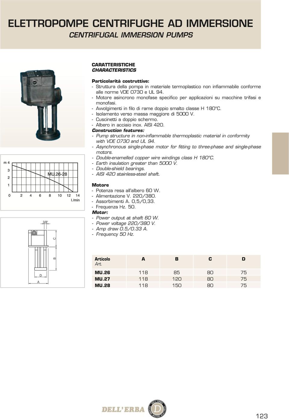 - Isolamento verso massa maggiore di 5000 V. - Cuscinetti a doppio schermo. - Albero in acciaio inox. AISI 420.