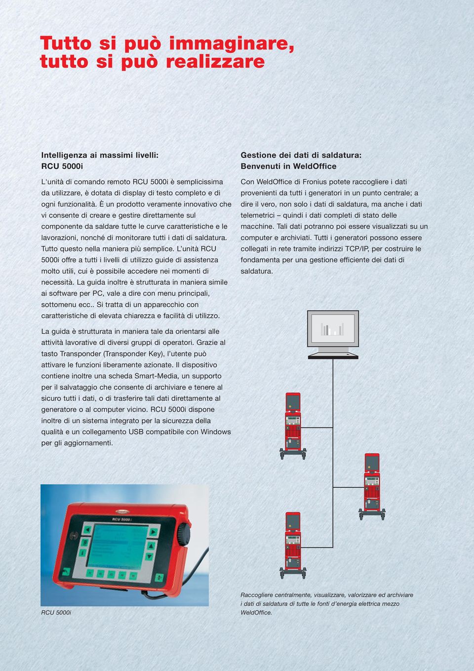 È un prodotto veramente innovativo che vi consente di creare e gestire direttamente sul componente da saldare tutte le curve caratteristiche e le lavorazioni, nonché di monitorare tutti i dati di