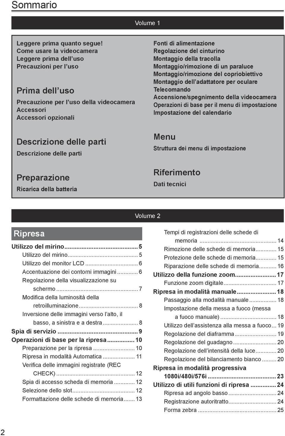 cinturino Montaggio della tracolla Montaggio/rimozione di un paraluce Montaggio/rimozione del copriobiettivo Montaggio dell adattatore per oculare Telecomando Accensione/spegnimento della videocamera