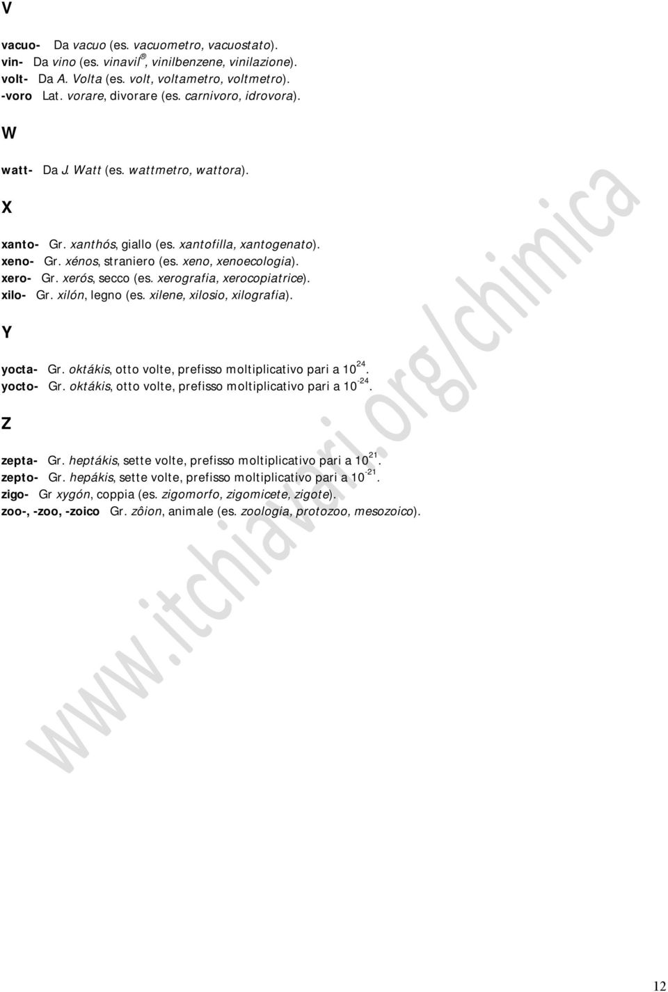 xerós, secco (es. xerografia, xerocopiatrice). xilo- Gr. xilón, legno (es. xilene, xilosio, xilografia). Y yocta- Gr. oktákis, otto volte, prefisso moltiplicativo pari a 10 24. yocto- Gr.